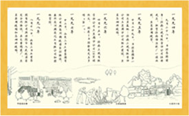 力諾發(fā)展史